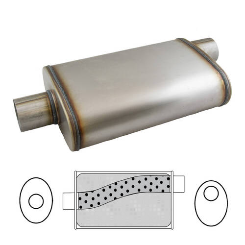 Redback Muffler 9X4 10" LONG OC 3" MEGA FLOW 409 STAINLESS SHORT STR7765-409-10